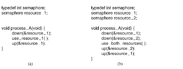 \includegraphics[scale=1]{figures/07-06}