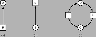 \includegraphics[scale=0.8]{figures/07-09}