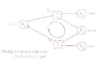 \includegraphics[scale=0.6]{figures/07-11}