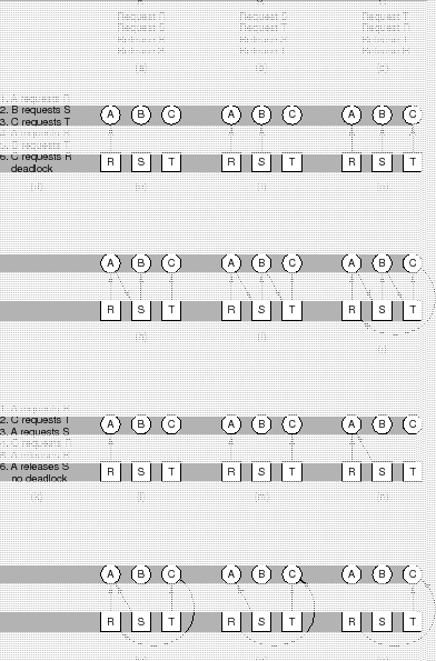 \includegraphics[scale=0.73]{figures/07-12}