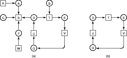 \includegraphics[scale=0.8]{figures/07-16}