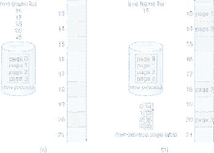 \includegraphics[scale=0.55]{figures/08-10}