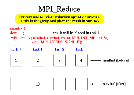 \includegraphics[scale=0.45]{figures/5-14}