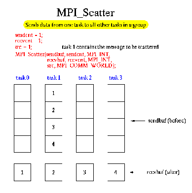 \includegraphics[scale=0.4]{figures/5-17}