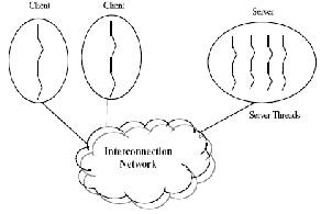 \includegraphics[scale=0.7]{figures/mtcsystem.ps}