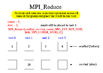 \includegraphics[scale=0.45]{figures/5-14}