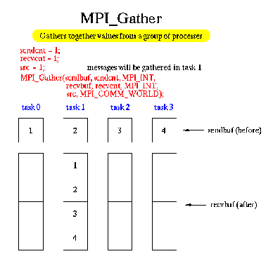 \includegraphics[scale=0.4]{figures/5-15}