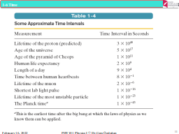 Slide 11