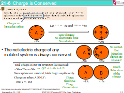 Slide 22