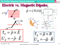 Electric vs. Magnetic Dipoles