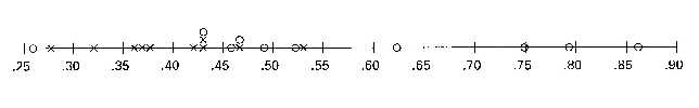 \includegraphics[scale=0.48]{figures/01-01}