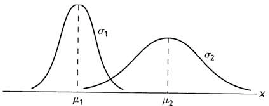 \includegraphics[scale=1]{figures/06-05}