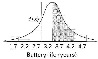 \includegraphics[scale=0.6]{figures/01-09}