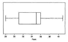 \includegraphics[scale=0.4]{figures/08-05}