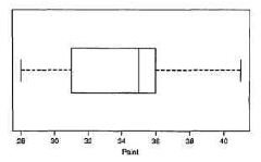 \includegraphics[scale=0.4]{figures/08-05}