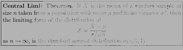 \fbox{\parbox{5in}{
\textbf{Central Limit Theorem}. If $\bar{X}$\ is the mean of...
...th}as $n \rightarrow \infty$, is the standard normal distribution $n(z;0,1)$.
}}