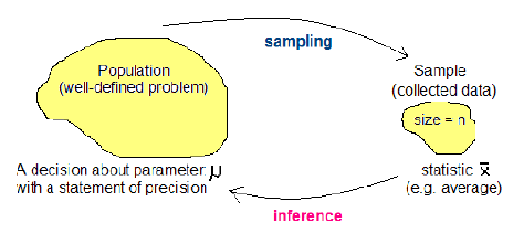 \includegraphics[scale=0.8]{figures/01-11}