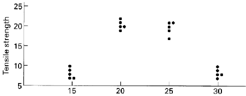 \includegraphics[scale=0.6]{figures/01-06}