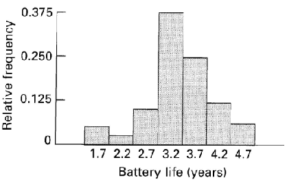 \includegraphics[scale=0.7]{figures/01-08}