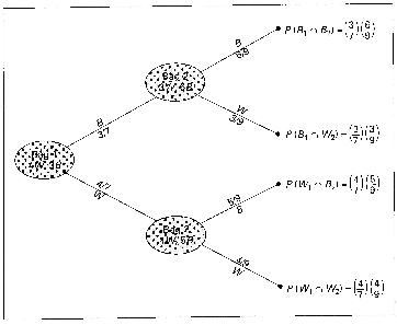 \includegraphics[scale=0.35]{figures/02-06}