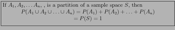 \fbox{\parbox{5in}{
If $A_1,A_2,\ldots A_n$, , is a partition of a sample space ...
...\ldots + P(A_n)
\end{displaymath}\begin{displaymath}
=P(S)=1
\end{displaymath}}}