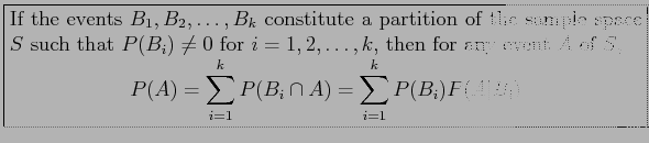 \fbox{\parbox{5in}{
If the events $B_1,B_2,\ldots ,B_k$\ constitute a partition ...
...=\sum_{i=1}^k P(B_i \cap A)=\sum_{i=1}^k P(B_i)P(A\vert B_i)
\end{displaymath}}}