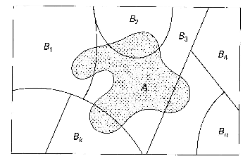 \includegraphics[scale=0.5]{figures/02-10}