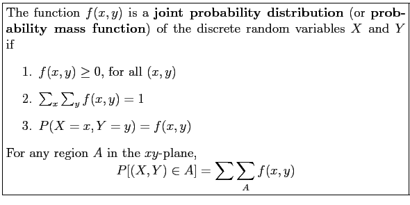 \fbox{\parbox{5in}{
The function $f(x ,y)$\ is a \textbf{joint probability distr...
...-plane,
\begin{displaymath}
P[(X,Y)\in A]=\sum \sum_A f(x,y)
\end{displaymath}}}