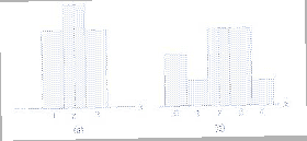 \includegraphics[scale=0.5,angle=1]{figures/04-01}