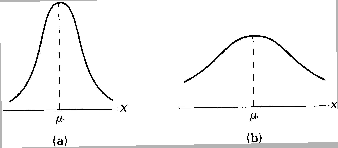 \includegraphics[scale=0.5,angle=1]{figures/04-02}