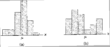 \includegraphics[scale=0.5,angle=1]{figures/04-03}