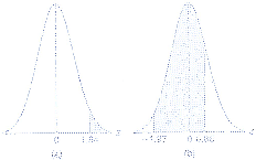 \includegraphics[scale=0.6]{figures/06-09}