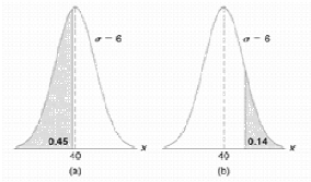 \includegraphics[scale=0.75]{figures/06-14}